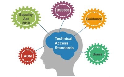 Technical access standards: great in theory, but what about in practice?